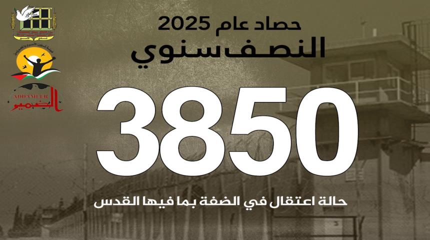 ورقة حقائق صادرة عن مؤسسات الأسرى عن النصف الأول من العام 2025*